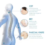 www.hktmay.com_radiofrequency_TM-448KB_Tecar Therapy Machine_Functions