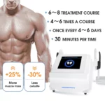 www.hktmay.com_TM-EMT2_Tingmay EMS Sculpt Machine for Fat Burning and Body Shaping_Course Overview