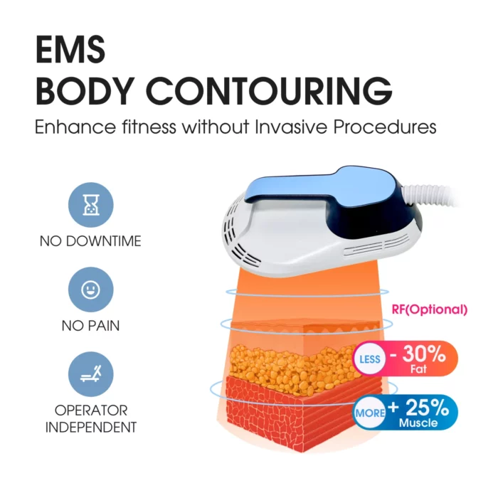 Tingmay Professional EMS Shape Machine for Cellulite Removal - Image 4