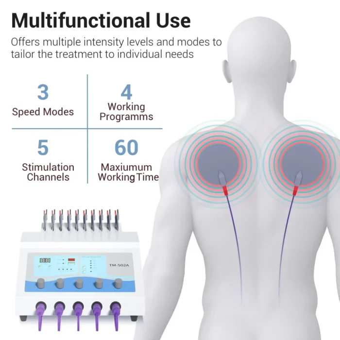 Tingmay 5 Channles Electrical Stimulation Therapy Machine - Image 3