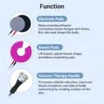 Tingmay Electronic Muscle Stimulator for Weight Loss Muscle Build - Image 7
