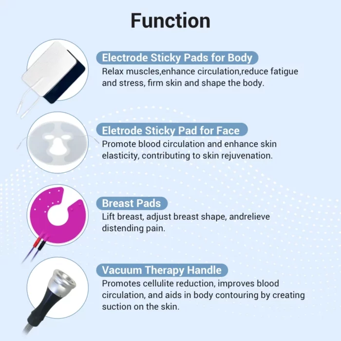 Tingmay Electronic Muscle Stimulator​ for Lymphatic Drainage Body Slimming - Image 4