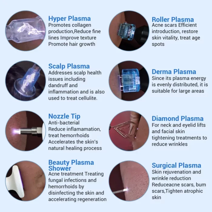www.hktmay.com_TM-L02_Tingmay Cold Fusion Plasma Device_Functions of Each Plasma Probe
