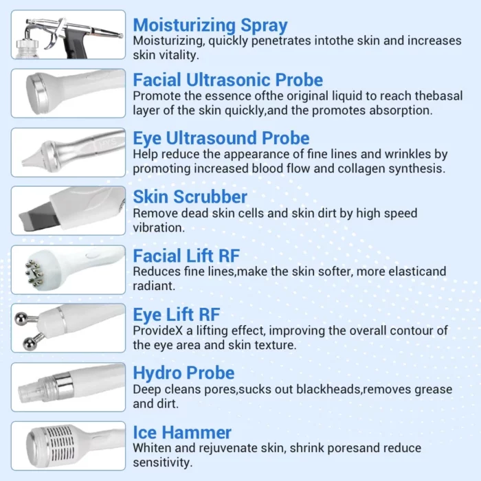 www.hktmay.com_hydrofacial_TM-H8_Tingmay Hydrodermabrasion Machine_Probes Functions