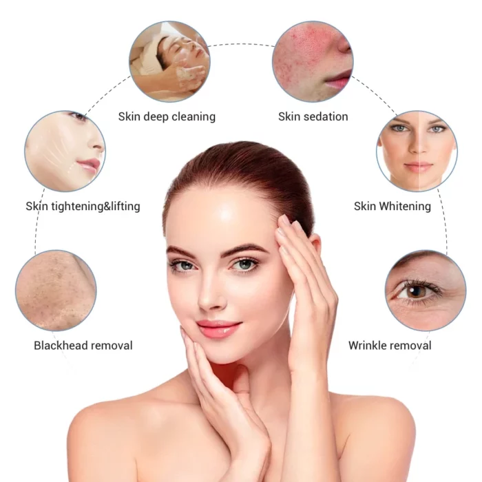 www.hktmay.com_hydrofacial_TM-H8_Tingmay Multi-Functional Hydrodermabrasion Machine Benefits