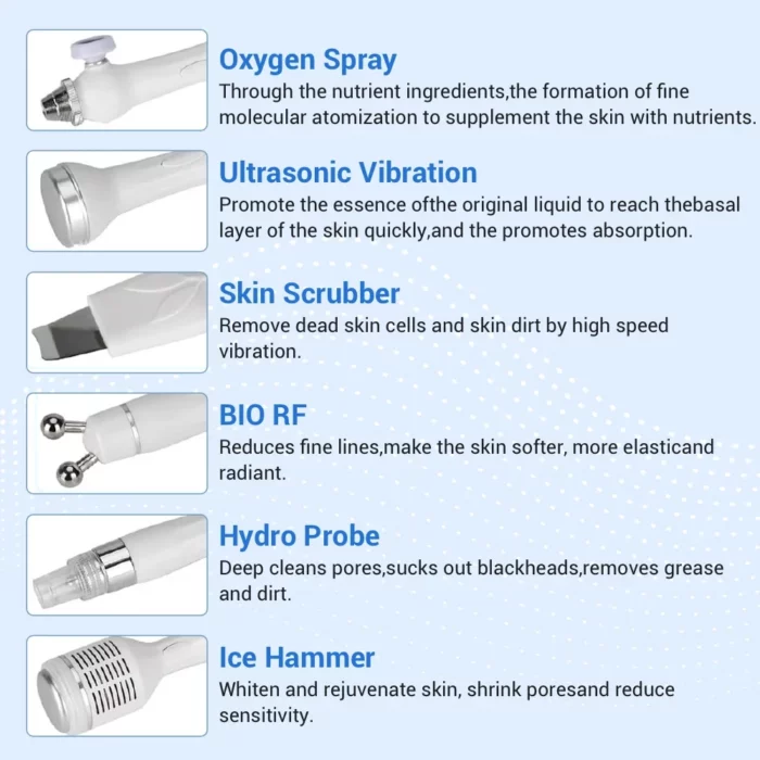 Tingmay 6 in 1 Oxygen Hydrodermabrasion Facial Beauty Machine - Image 5
