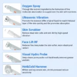 www.hktmay.com_hydrofacial_TM-QY6.0_Tingmay 360 Visual Hydra Dermabrasion Machine_Probes&functions
