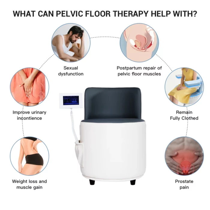 www.hktmay.com_emsculpt machine_ems chair_TM-HMC1S_Tingmay Pelvic Floor EMS Chair_What can chair for pelvic floor help with?