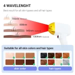www.hktmay.com_TM-E133_Diode Laser Hair Removal Machine_Wavelength