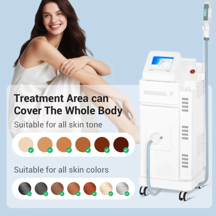 www.hktmay.com_Tingmay Intense Pulse Light Laser Equipment for Hair Removal_Treatment Coverage