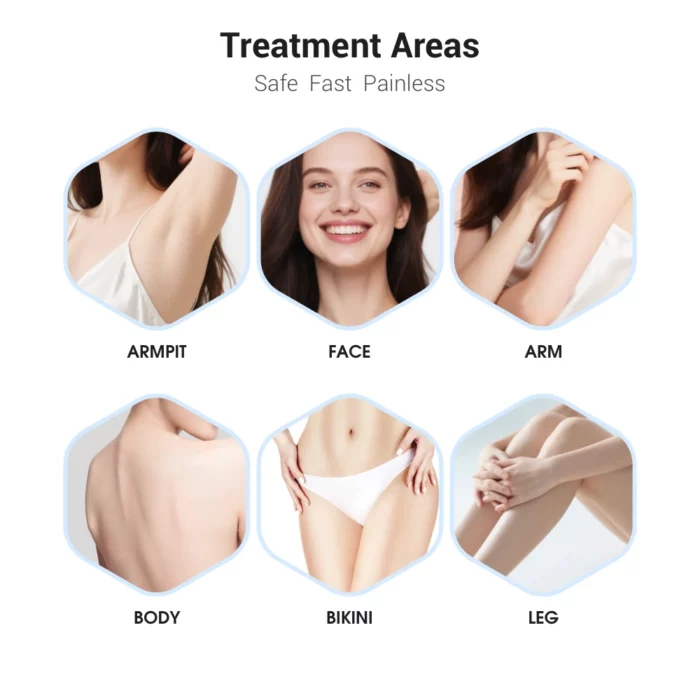 www.hktmay.com_ipl hair reduction laser machine_treatment area
