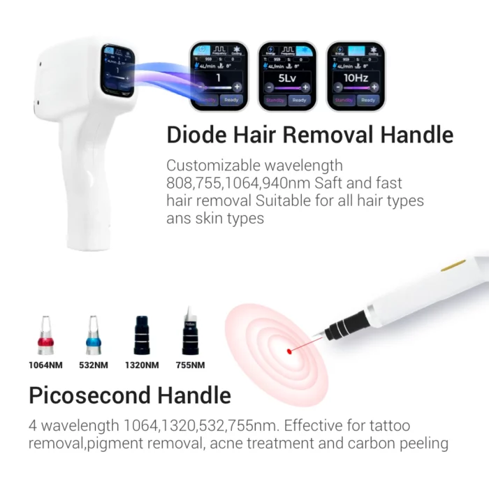 www.hktmay.com_Tingmay picosecond laser and diode laser handpieces