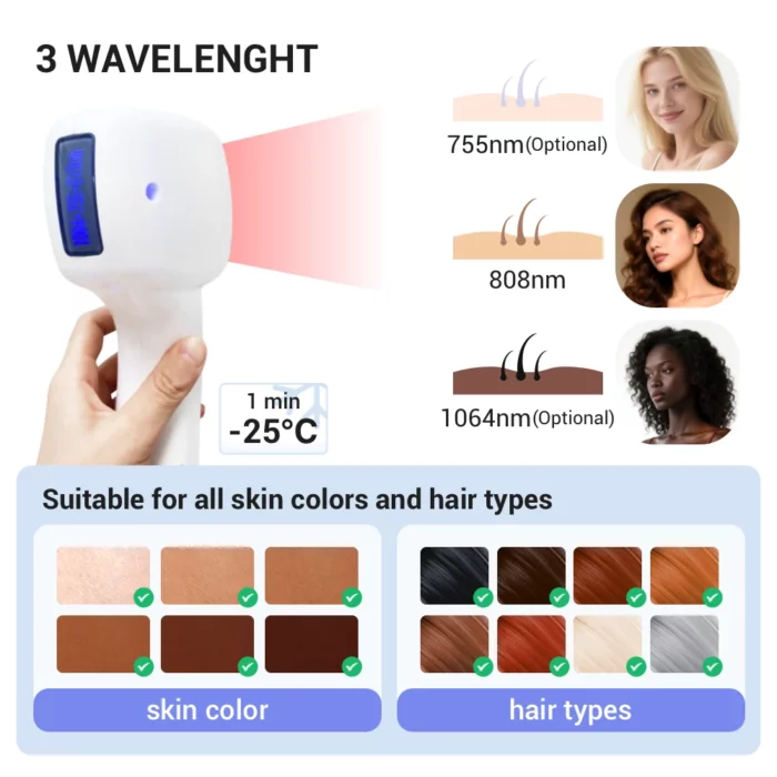 www.hktmay.com_Multi-functional Laser_TM-E133 A1Tingmay 2-in-1 Diode & Pico Laser Removal Machine_Diode Laser for All Skin Types