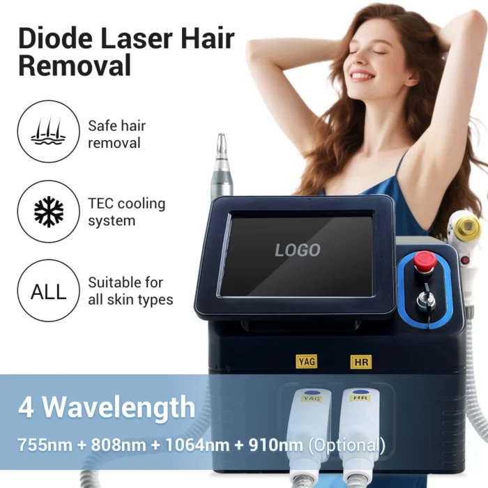 www.hktmay.com_multi functional laser_TM-808A Diode Laser Hair Removal Picosecond Tattoo Laser Removal Machine_Key Features