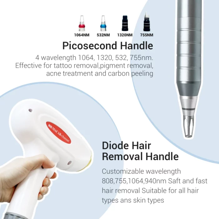 www.hktmay.com_multi functional laser_TM-808A Diode Laser Hair Removal Picosecond Tattoo Laser Removal Machine_Handles' Details